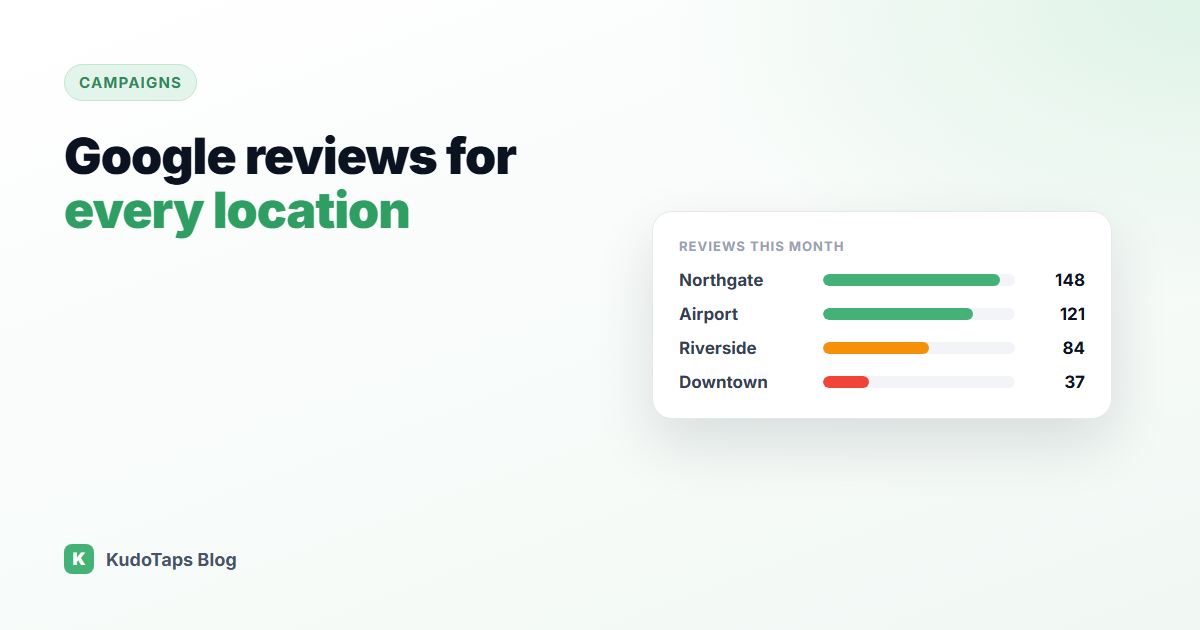 Google review ratings compared across several business locations
