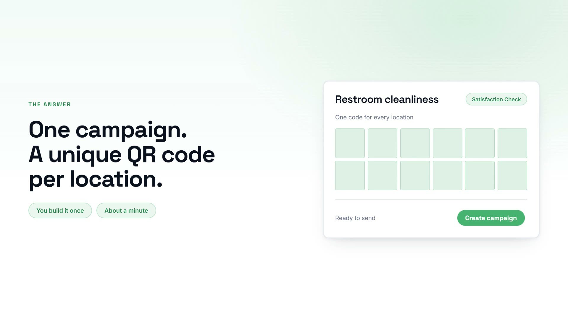 Video de cómo funcionan las Campañas QR